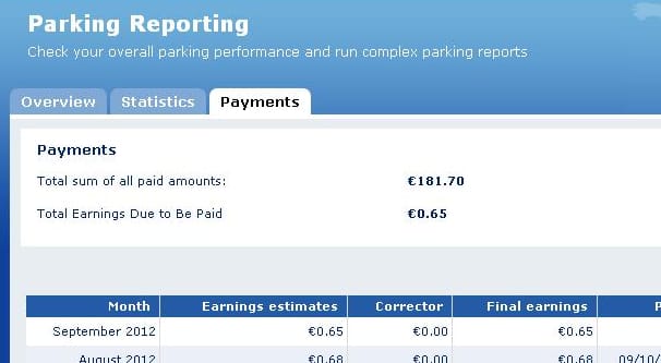 Parking Earnings