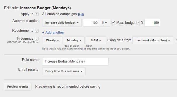 Increasing Budget on AdWords